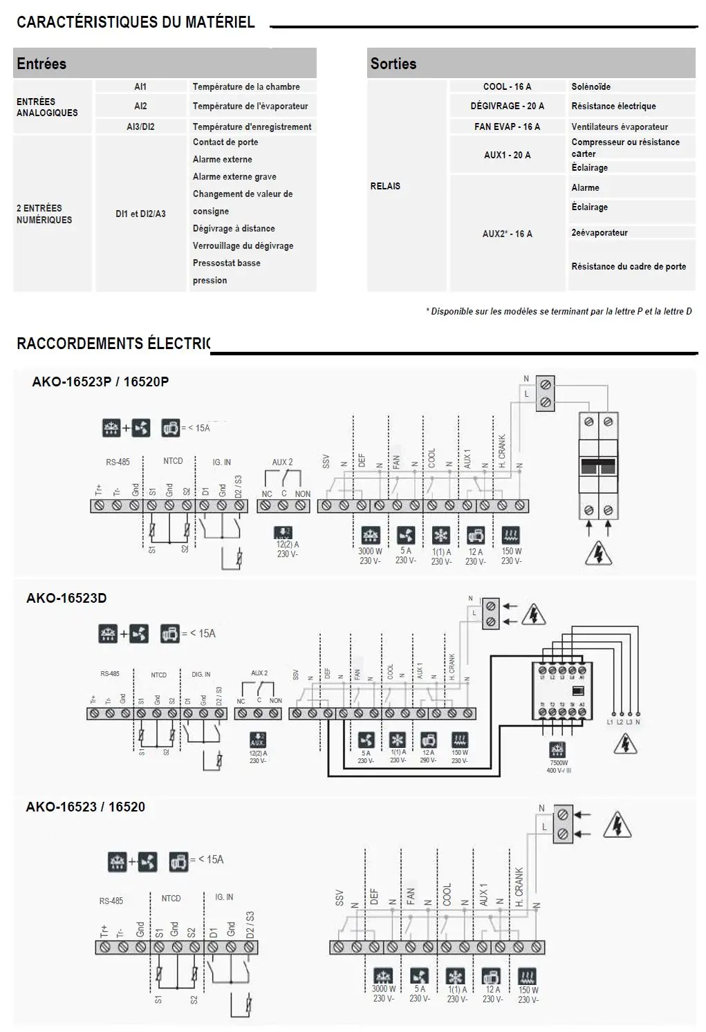 akocore-temperatura-camaras-2